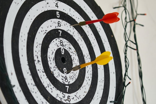 Guide to Scoring Rubrics
